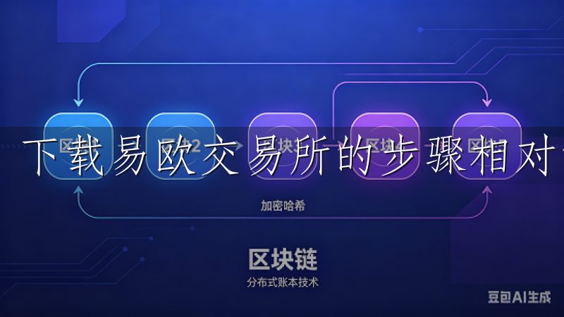 下载易欧交易所的步骤相对简单。