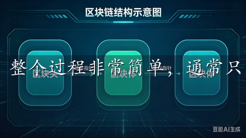 整个过程非常简单，通常只需要几分钟的时间。